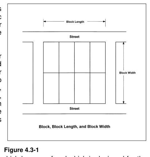Figure 4.3-1