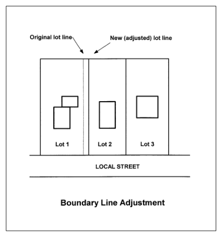 Figure 5.5-2