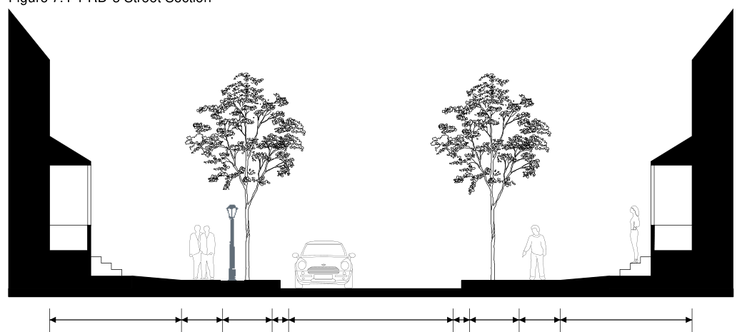 Figure 7.4-2 RD-3 Alley Section